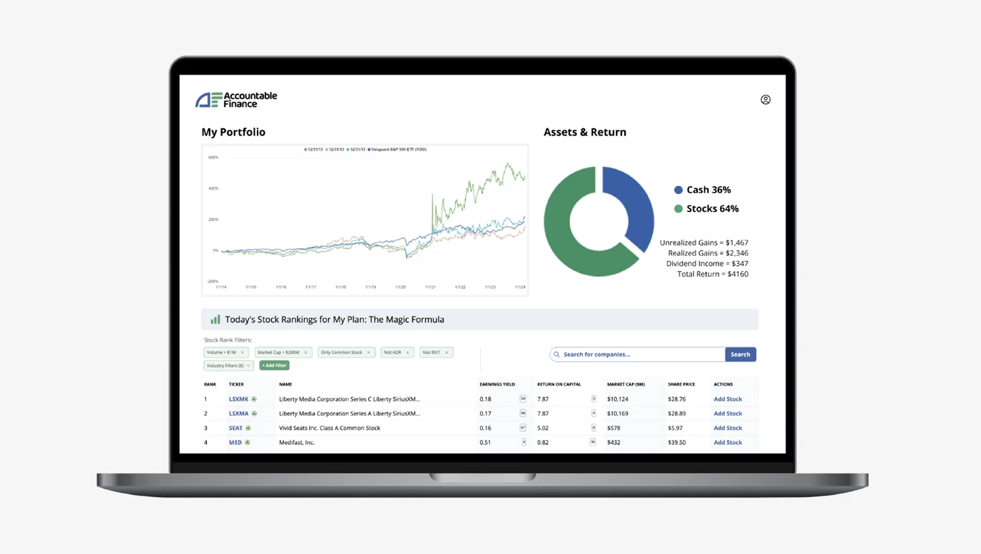Accountable Finance portfolio dashboard with assets and return pie chart on a laptop