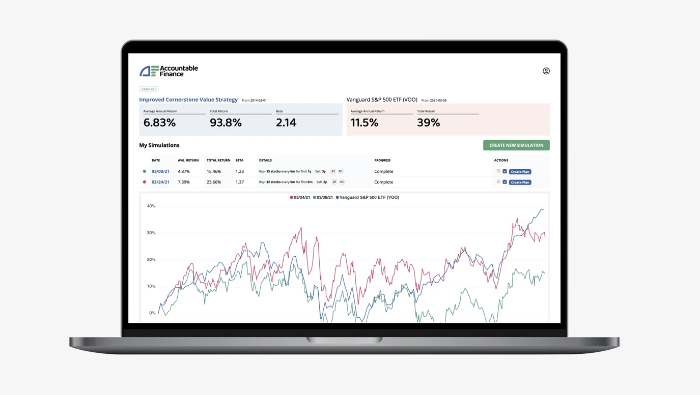 Accountable Finance simulation results screen on a laptop