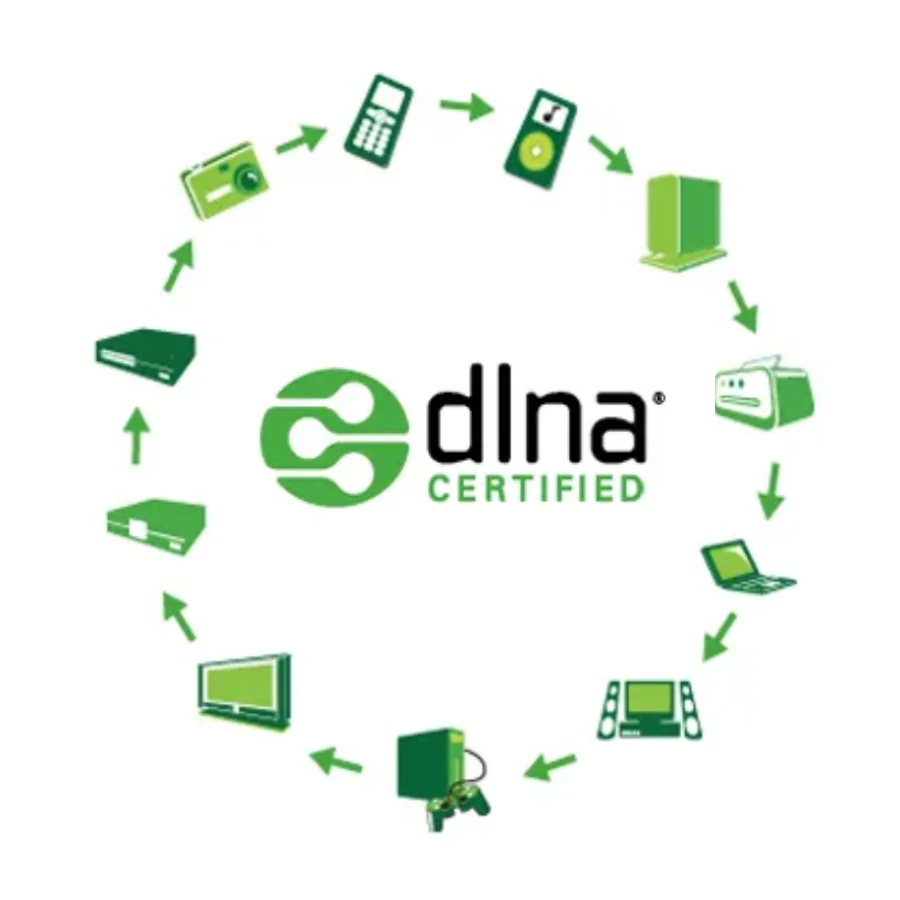 DLNA Certified logo surrounded by connected device illustrations