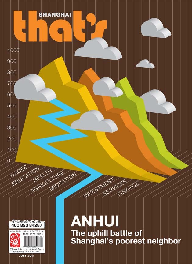 that’s Shanghai magazine cover, July 2011